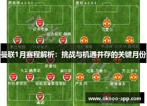 曼联1月赛程解析：挑战与机遇并存的关键月份